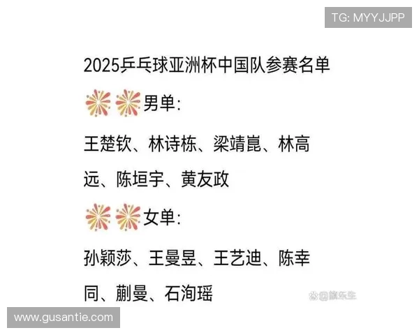 乒乓球节奏排行榜揭晓成都乒乓球队荣登第七位引发热议