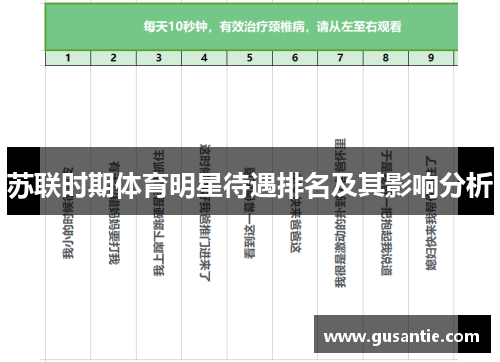苏联时期体育明星待遇排名及其影响分析